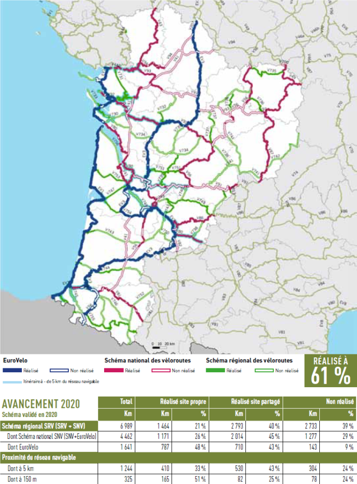 Nouvelle Aquitaine Velo Territoires