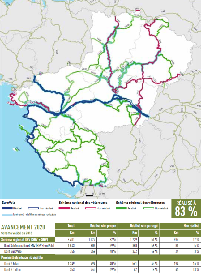 Pays De La Loire Velo Territoires